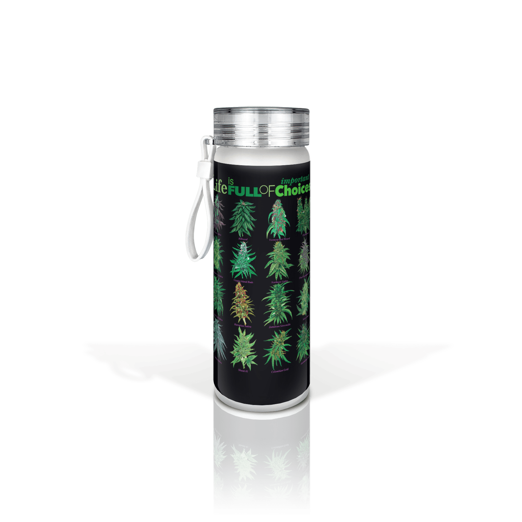 Choices Pot
