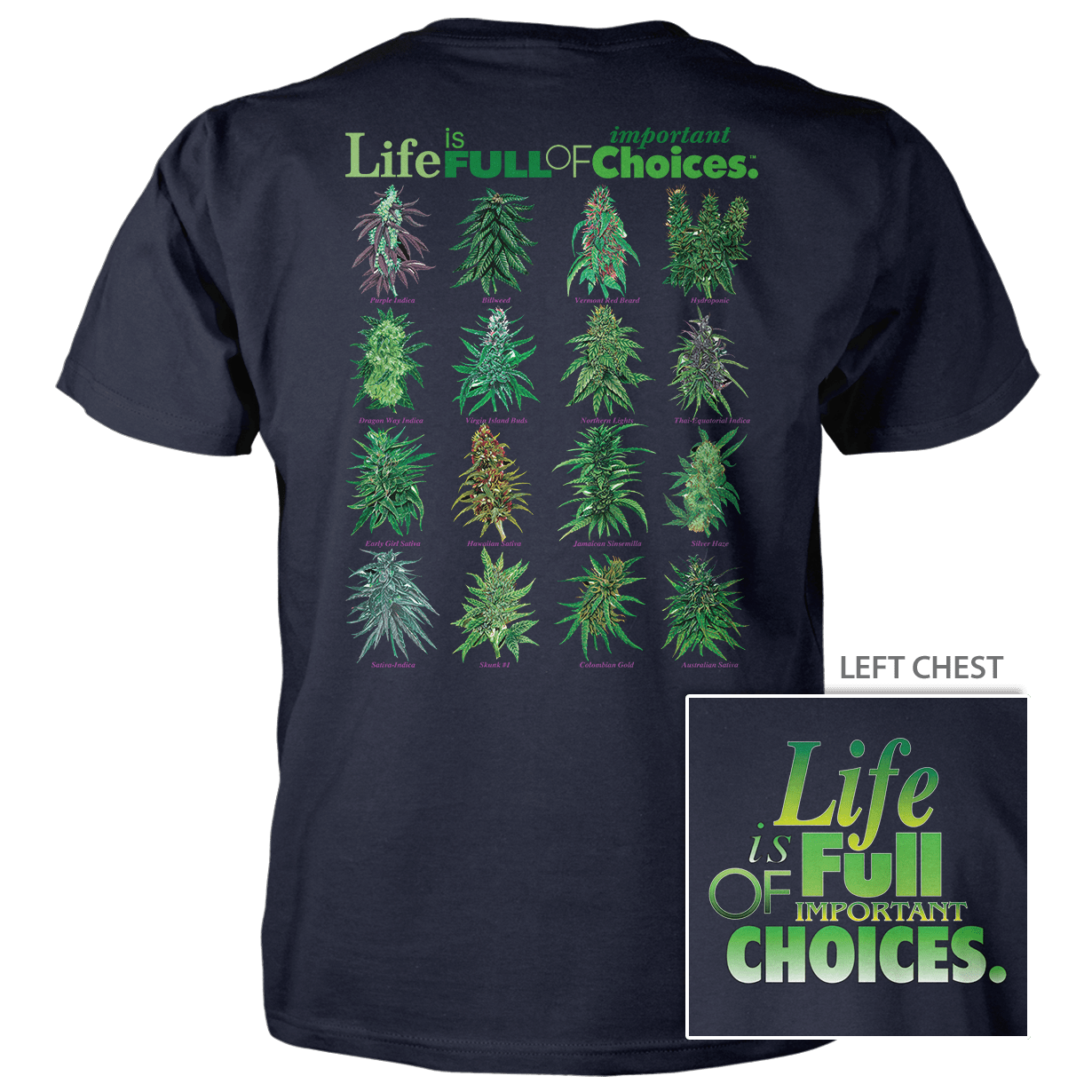 Choices Pot