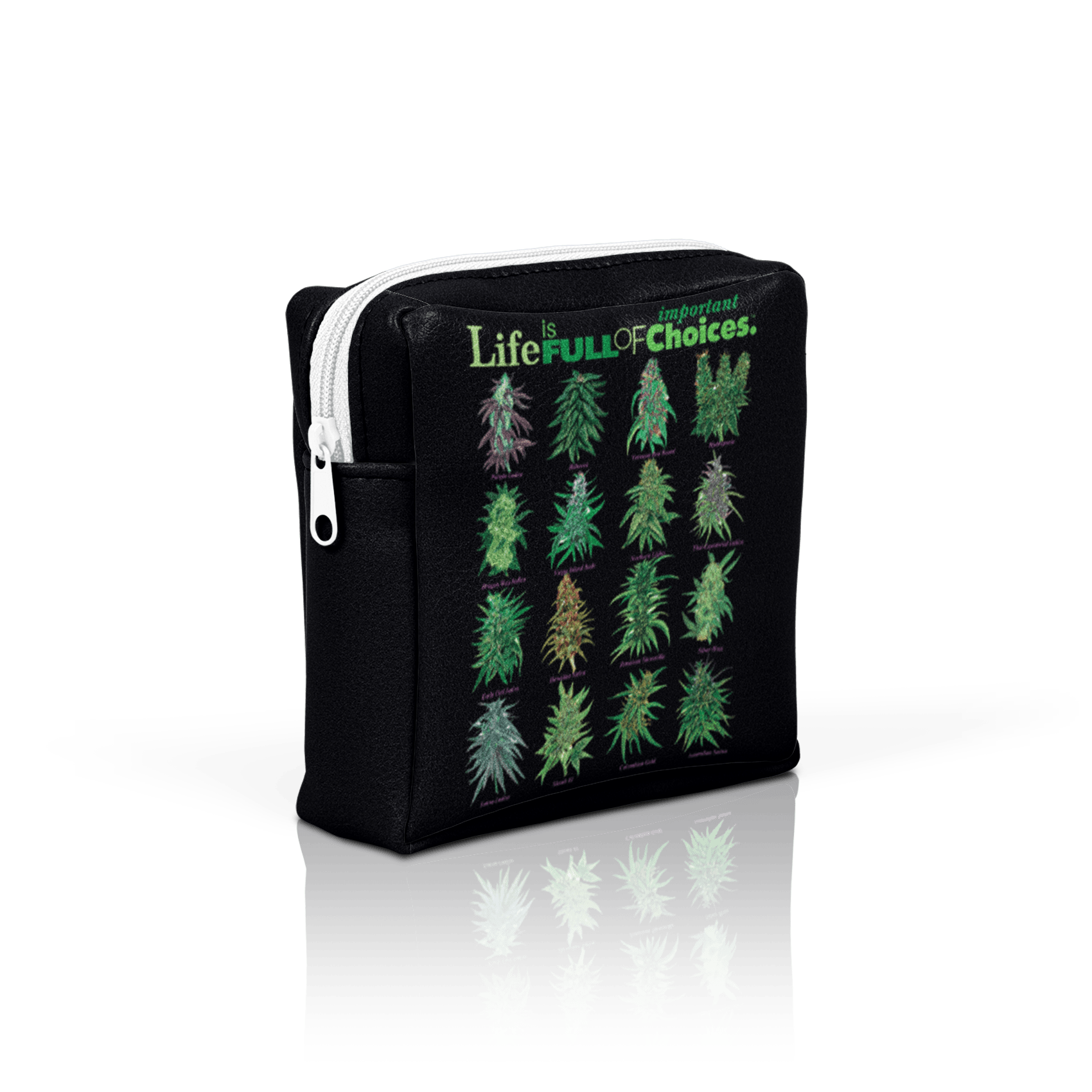 Choices Pot