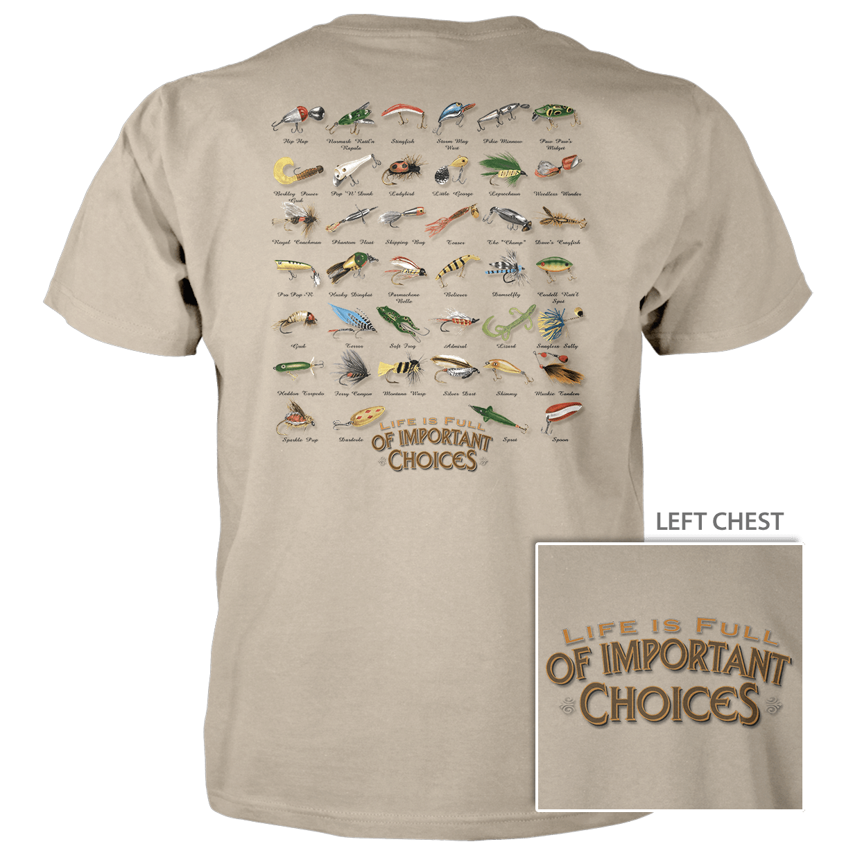 Choices Lures Grid
