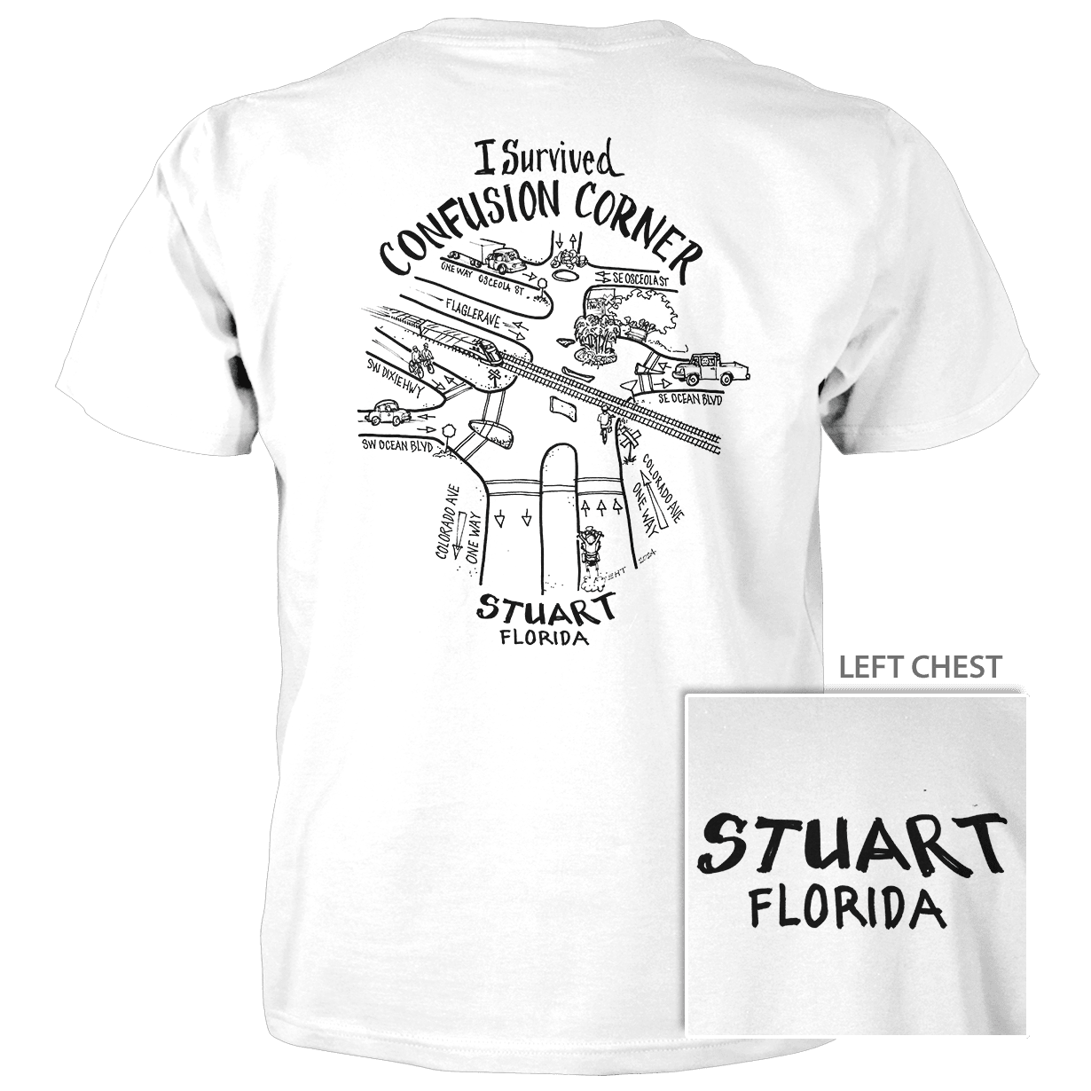 Stuart Confusion Corner